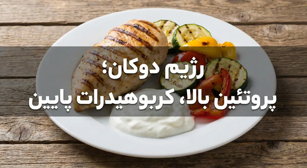 رژیم دوکان|رژیم پروتئین بالا، کربوهیدرات پایین