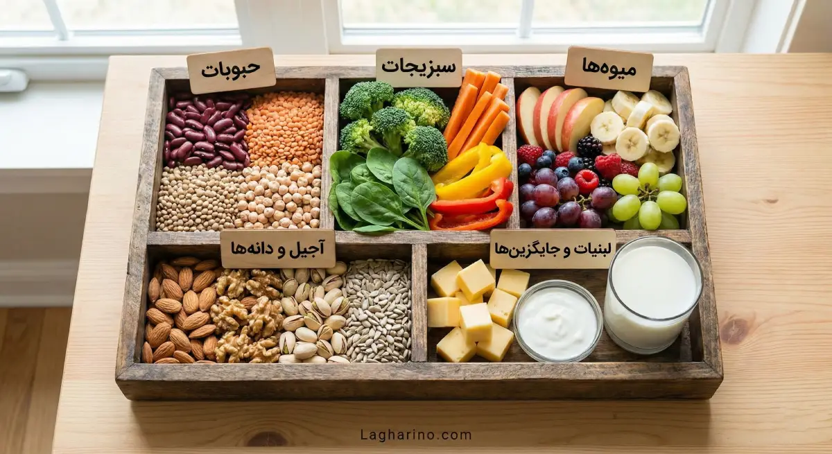 دستهبندی غذاهای مجاز - حبوبات، سبزیجات، میوهها، آجیل و لبنیات
